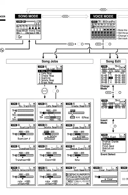 yamaha雅马哈QY20 FUNCTION MAP